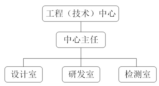 組織.jpg
